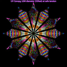 Load image into Gallery viewer, UV Psychedelic Fractal and geometry party festival canopy by Crealab108 Koh Pha Ngan