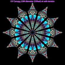 Charger l'image dans la galerie, Uv Psychedelic fractal mandala trippy canopy by crealab108 koh pha ngan