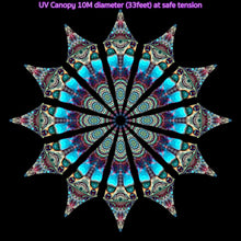 Load image into Gallery viewer, Crealab108 UV Canopy Unison UV Fractal and Geometry Canopy Mandala 12/24 Petals 10Meter/33 Feet diameter Unison UV Fractal and Geometry Canopy Mandala 12/24 Petals 10Meter/33 Feet diameter