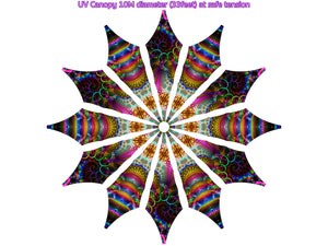 Experimental Area UV Stretch Fractal and Geometry Canopy Mandala 12/24 Petals 10Meter/33 Feet diameter