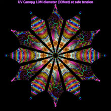 Load image into Gallery viewer, UV Psychedelic Fractal and geometry party festival canopy by Crealab108 Koh Pha Ngan
