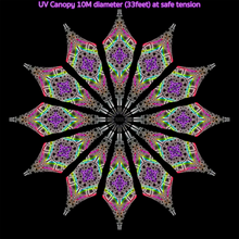 Load image into Gallery viewer, Torus UV Fractal Canopy Mandala 12/24 Petals 10Meter/33 Feet diameter Torus UV Fractal Canopy Mandala 12/24 Petals 10Meter/33 Feet diameter Crealab108
