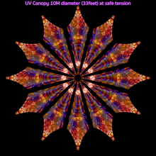 Load image into Gallery viewer, Spectral Lake UV Fractal Canopy Mandala 12/24 Petals 10Meter/33 Feet diameter Spectral Lake UV Fractal Canopy Mandala 12/24 Petals 10Meter/33 Feet diameter Crealab108

