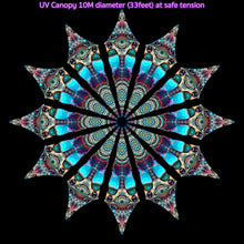 Load image into Gallery viewer, Uv Psychedelic fractal mandala trippy canopy by crealab108 koh pha ngan
